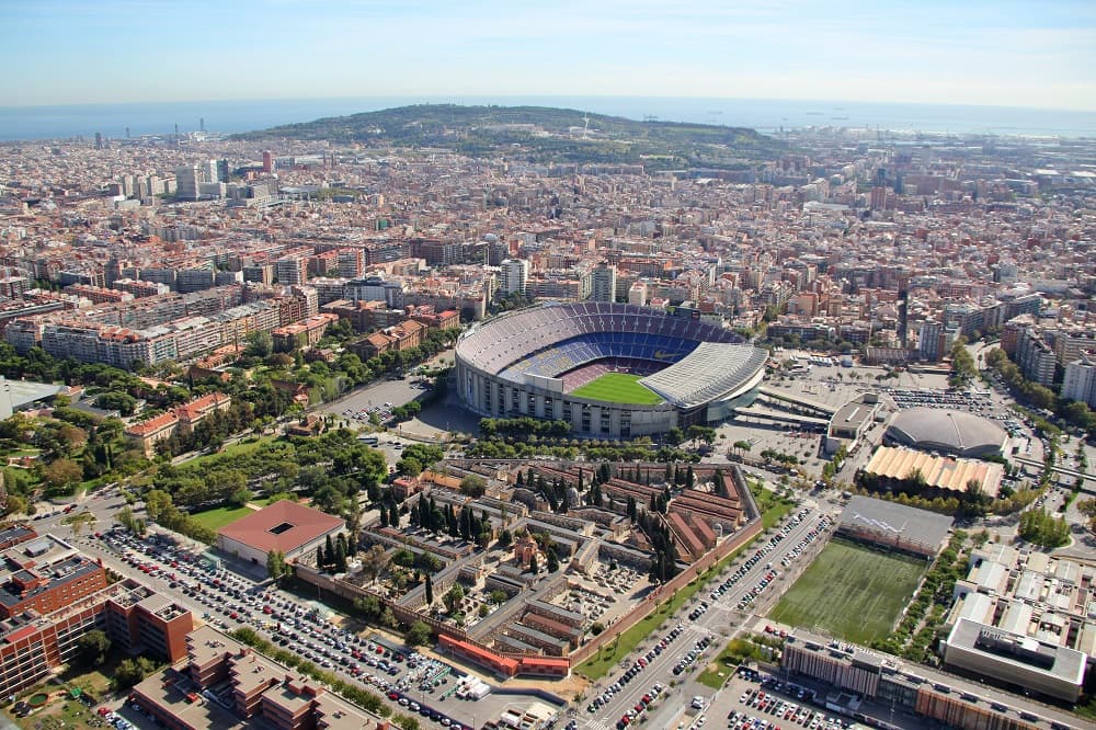 Les Corts, Barcelona